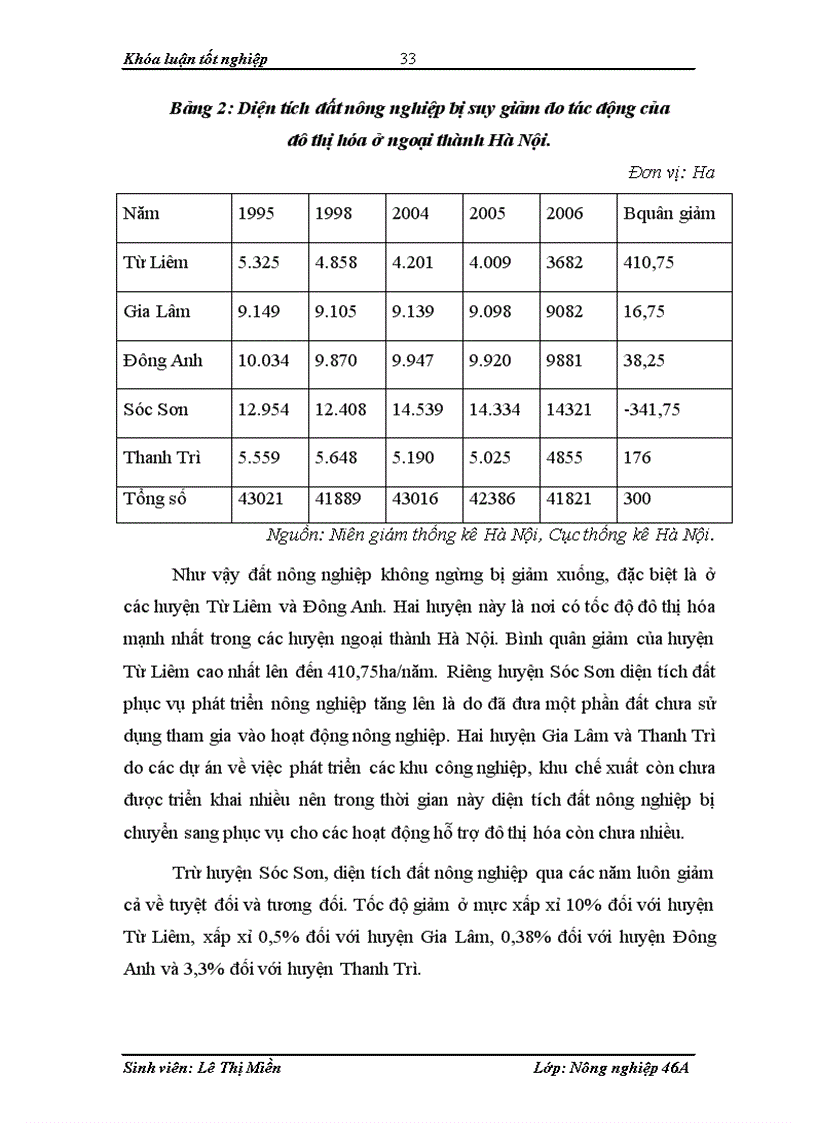 image for page Một số giải pháp tạo việc làm cho người lao động nông nghiệp nông thôn bị thu hồi đất do tác động của đô thị hóa ở ngoại thành Hà Nội