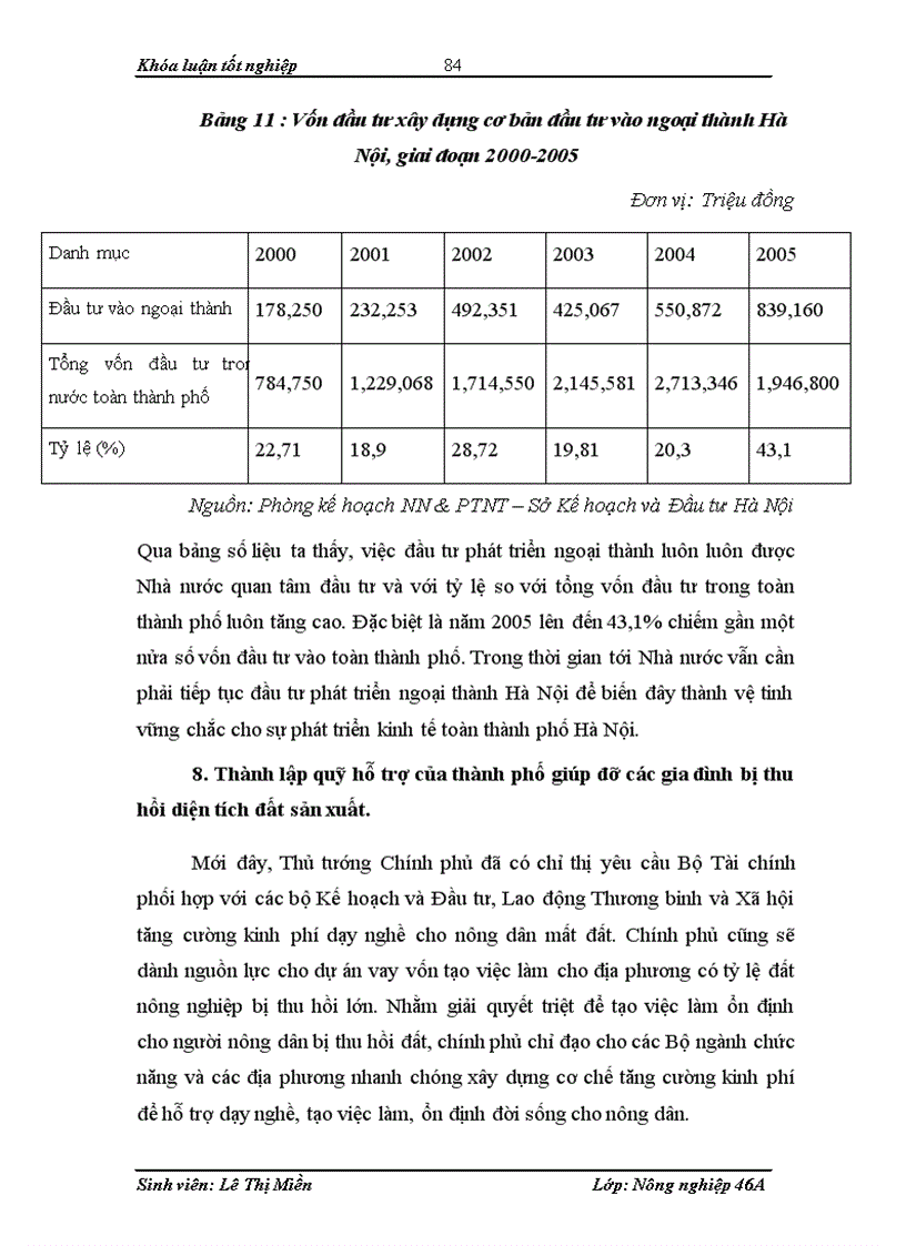 image for page Một số giải pháp tạo việc làm cho người lao động nông nghiệp nông thôn bị thu hồi đất do tác động của đô thị hóa ở ngoại thành Hà Nội