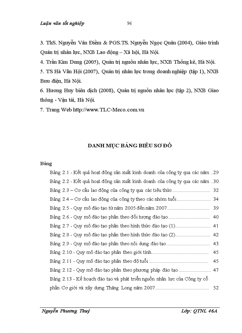 image for page Hoàn thiện công tác đào tạo và phát triển nguồn nhân lực tại Công ty cổ phần Cơ giới và xây dựng Thăng Long