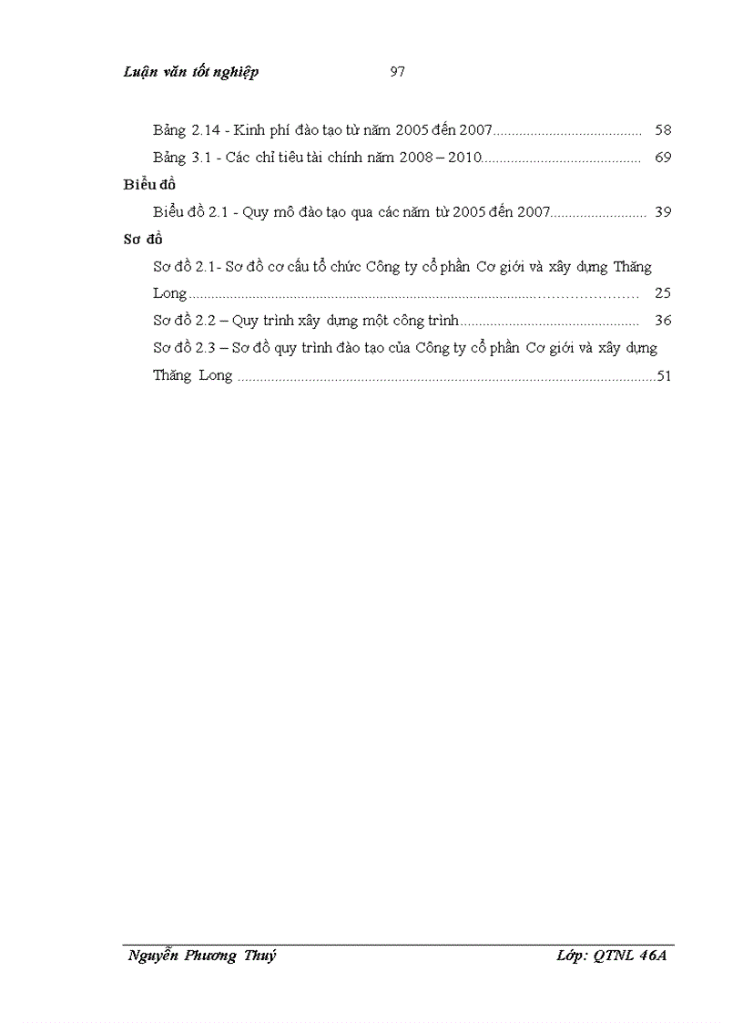 image for page Hoàn thiện công tác đào tạo và phát triển nguồn nhân lực tại Công ty cổ phần Cơ giới và xây dựng Thăng Long