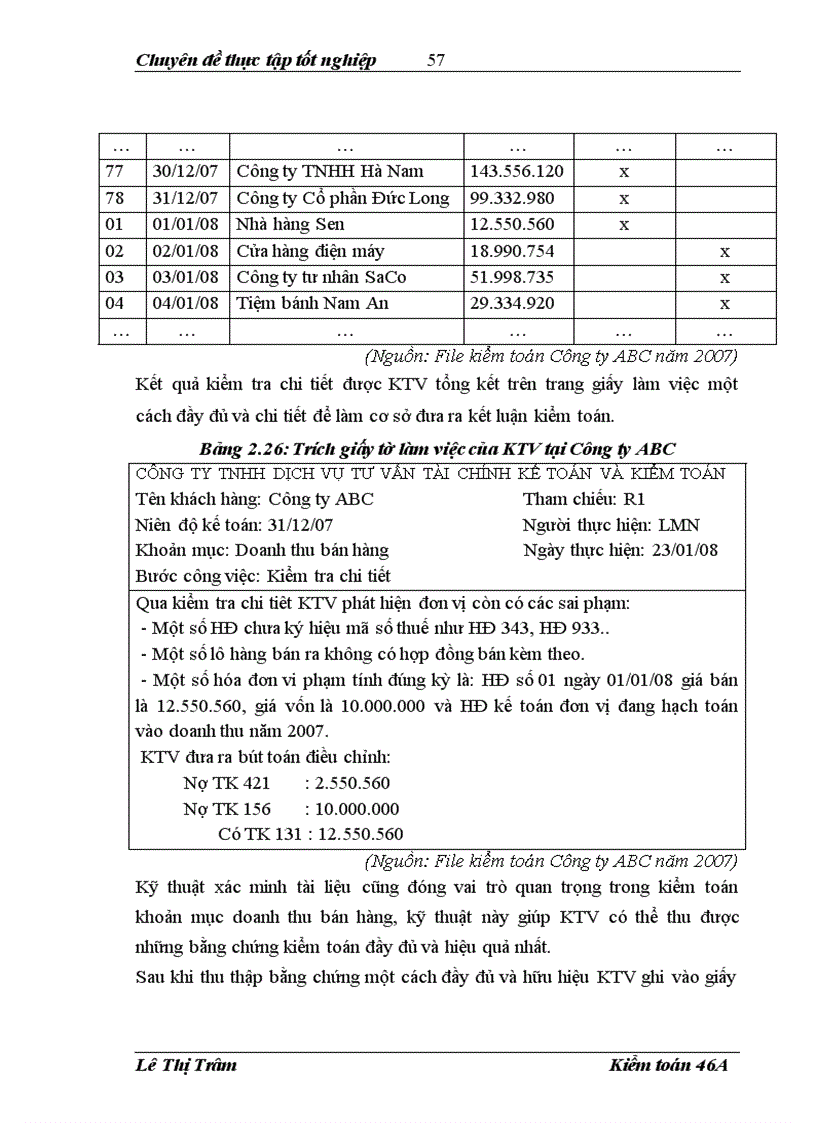 image for page Hoàn thiện kỹ thuật thu thập bằng chứng kiểm toán trong kiểm toán Báo cáo tài chính tại AASC