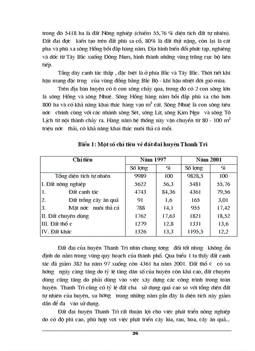 image for page Phương hướng và những giải pháp chủ yếu cho việc chuyển dịch cơ cấu kinh tế nông thôn huyện Thanh Trì thời gian tới