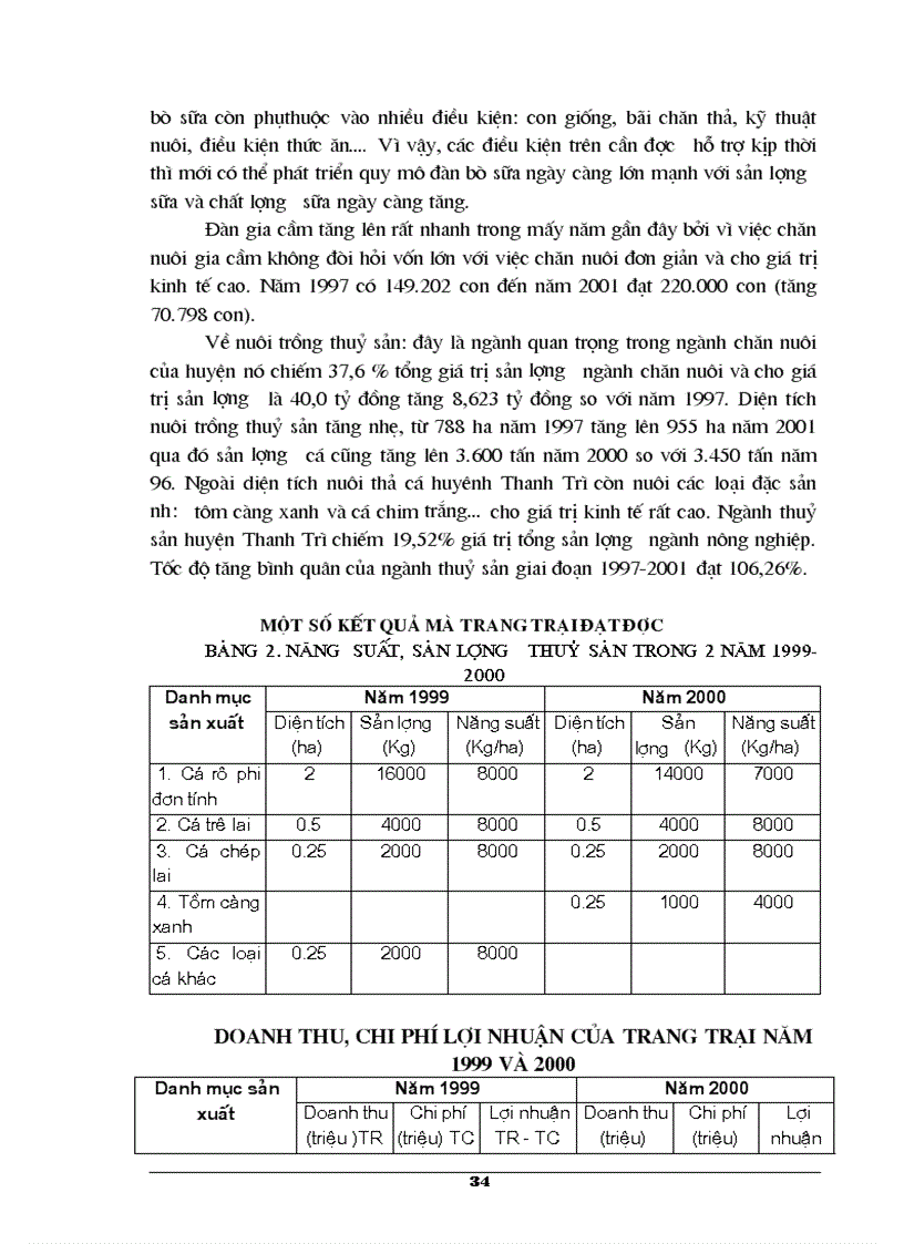 image for page Phương hướng và những giải pháp chủ yếu cho việc chuyển dịch cơ cấu kinh tế nông thôn huyện Thanh Trì thời gian tới