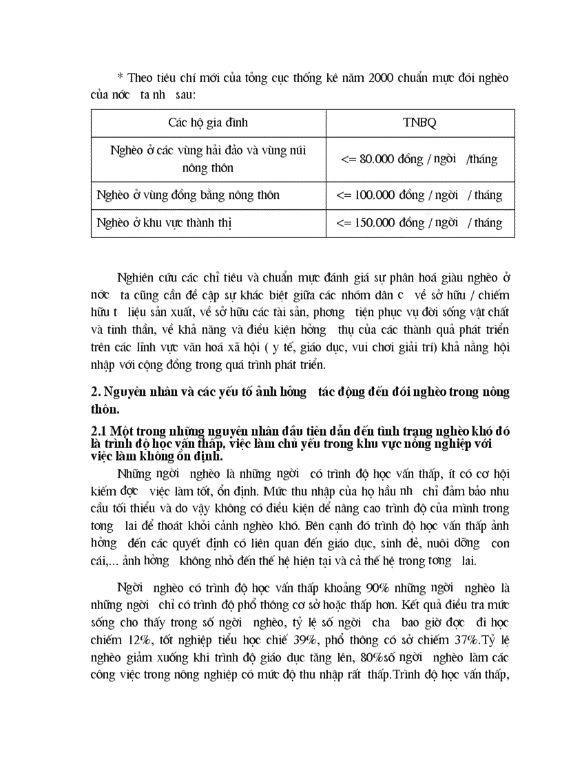 image for page Thực trạng và những giải pháp chủ yếu nhằm xoá đói giảm nghèo ở một số xã đặc biệt khó khăn huyện Sóc Sơn Thành phố Hà nội