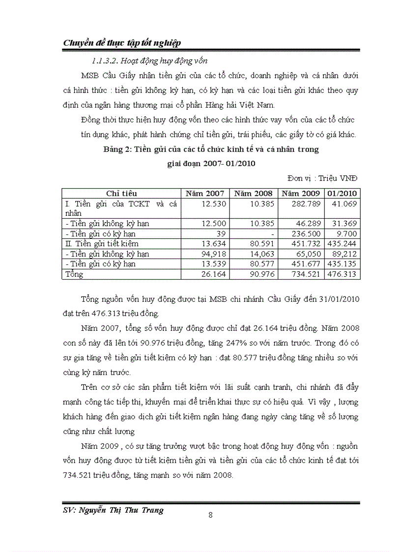 image for page Hoàn thiện công tác thẩm định tài chính dự án đầu tư vay vốn tại Ngân hàng TMCP Hàng Hải Việt Nam chi nhánh Cầu Giấy