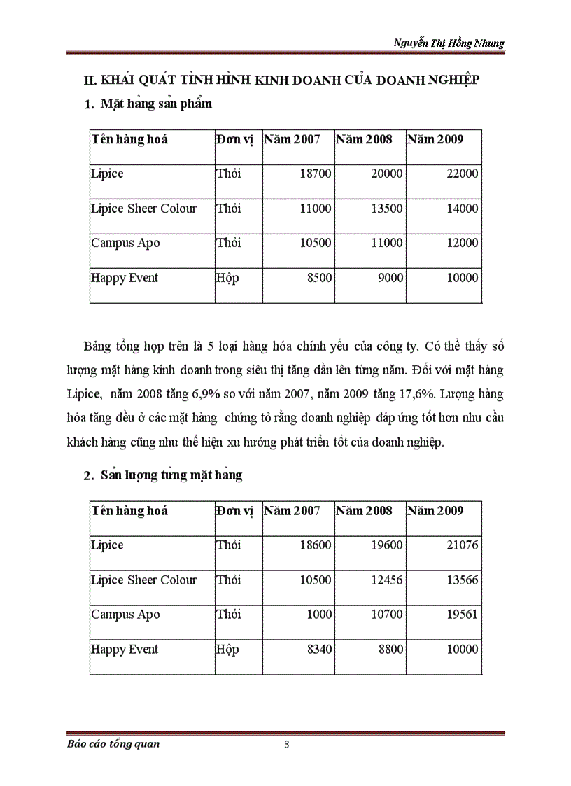 image for page Báo cáo thực tập tại Công ty trách nhiệm hữu hạn thương mại và dịch vụ Thịnh Thái