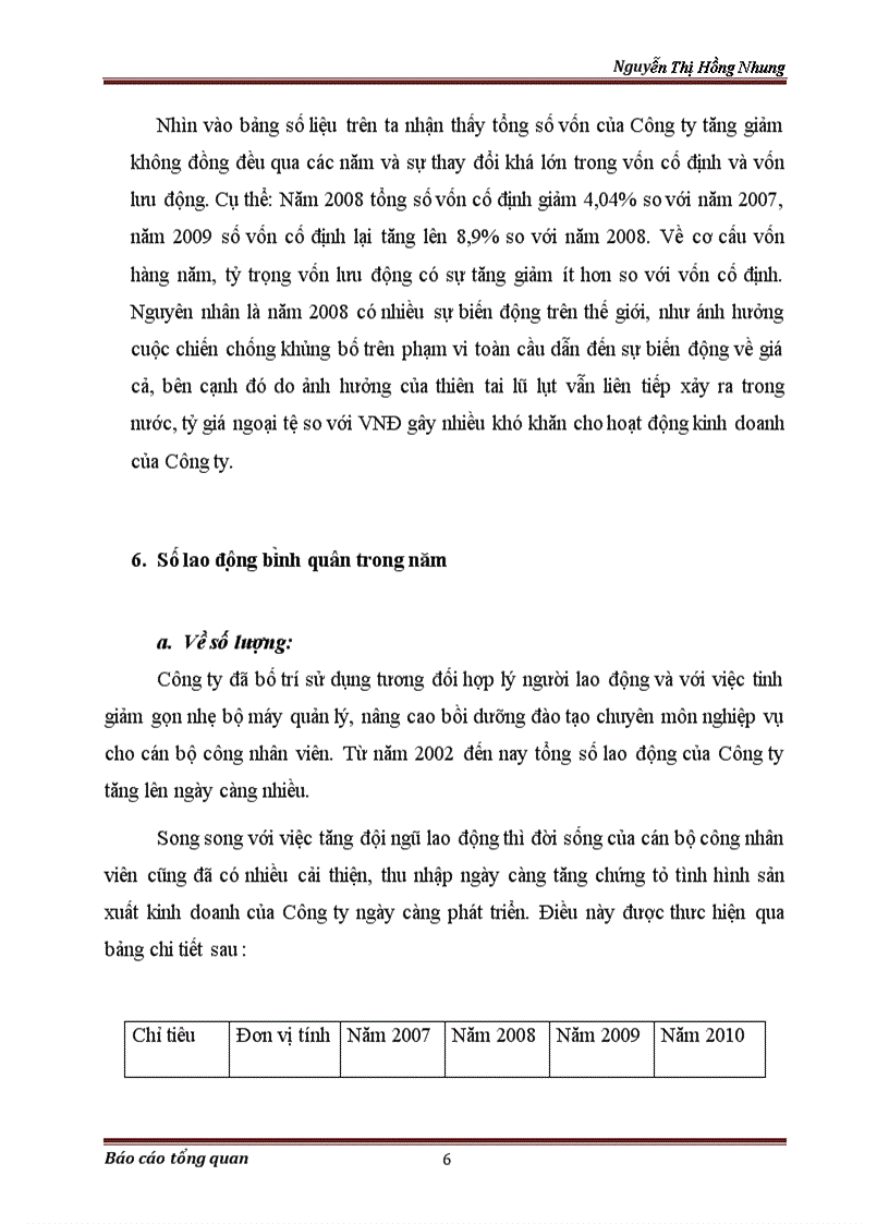 image for page Báo cáo thực tập tại Công ty trách nhiệm hữu hạn thương mại và dịch vụ Thịnh Thái