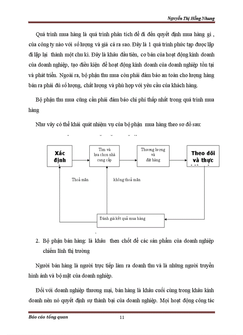 image for page Báo cáo thực tập tại Công ty trách nhiệm hữu hạn thương mại và dịch vụ Thịnh Thái