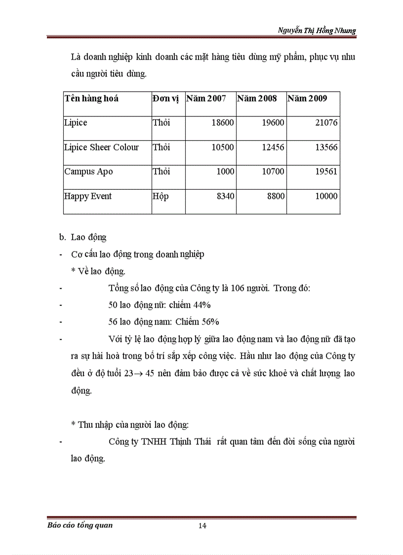 image for page Báo cáo thực tập tại Công ty trách nhiệm hữu hạn thương mại và dịch vụ Thịnh Thái