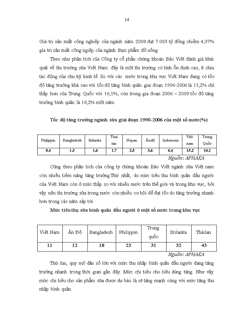 image for page Xây dựng chiến lược cạnh tranh cho các công ty sữa Việt Nam trong lĩnh vực sản phẩm Sữa bột 1