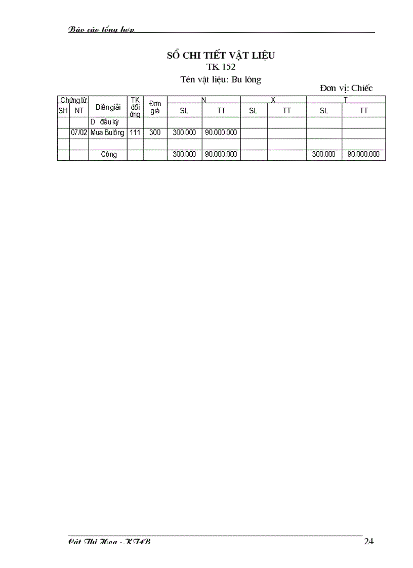 image for page Một số ý kiến nhận xét và đề xuất về công tác kế toán tại Công ty TNHH Hải Dương