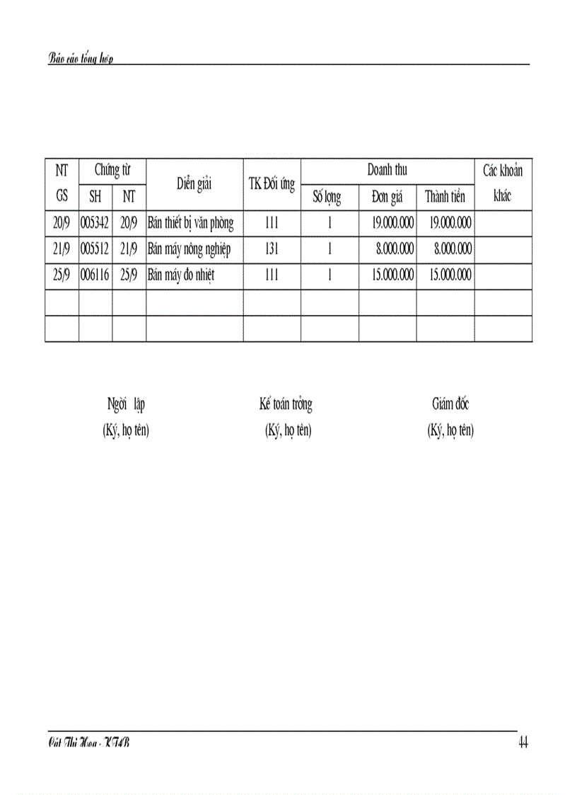 image for page Một số ý kiến nhận xét và đề xuất về công tác kế toán tại Công ty TNHH Hải Dương
