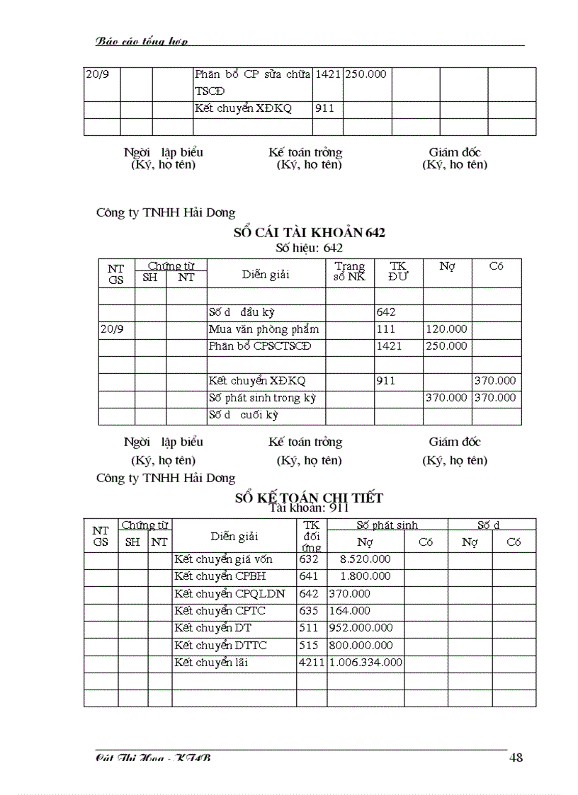 image for page Một số ý kiến nhận xét và đề xuất về công tác kế toán tại Công ty TNHH Hải Dương