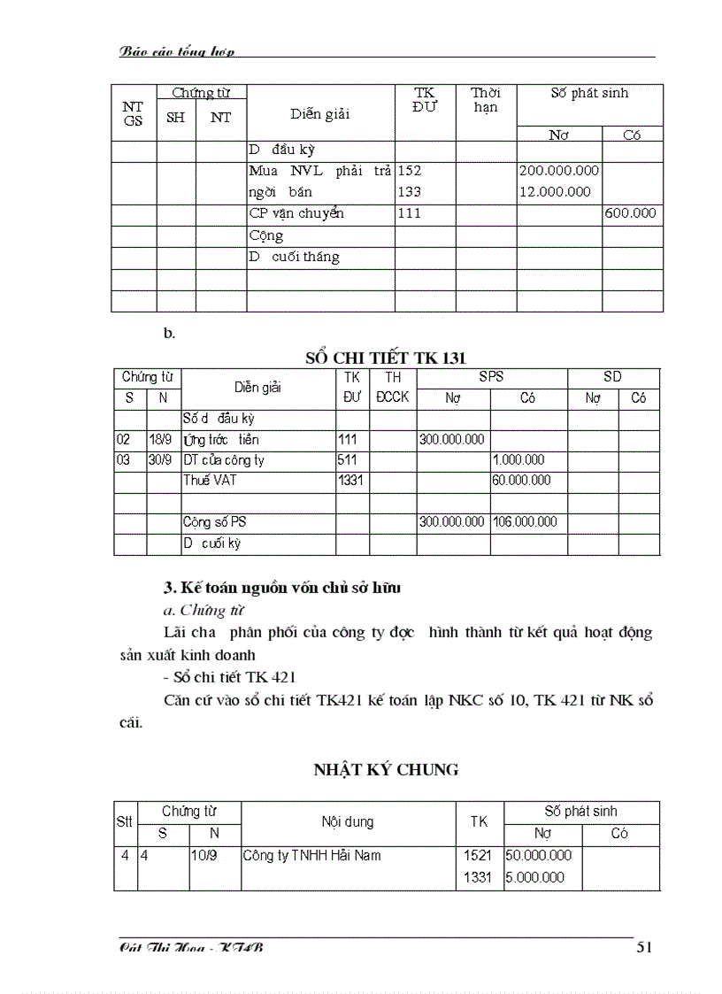image for page Một số ý kiến nhận xét và đề xuất về công tác kế toán tại Công ty TNHH Hải Dương