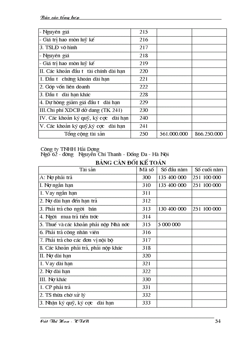 image for page Một số ý kiến nhận xét và đề xuất về công tác kế toán tại Công ty TNHH Hải Dương