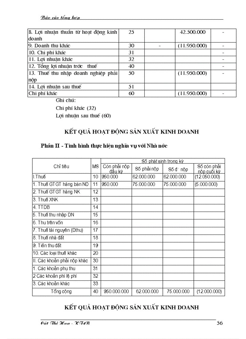 image for page Một số ý kiến nhận xét và đề xuất về công tác kế toán tại Công ty TNHH Hải Dương