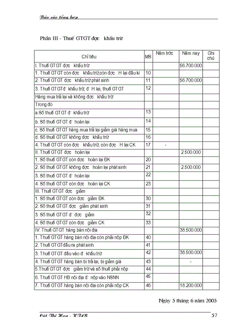 image for page Một số ý kiến nhận xét và đề xuất về công tác kế toán tại Công ty TNHH Hải Dương