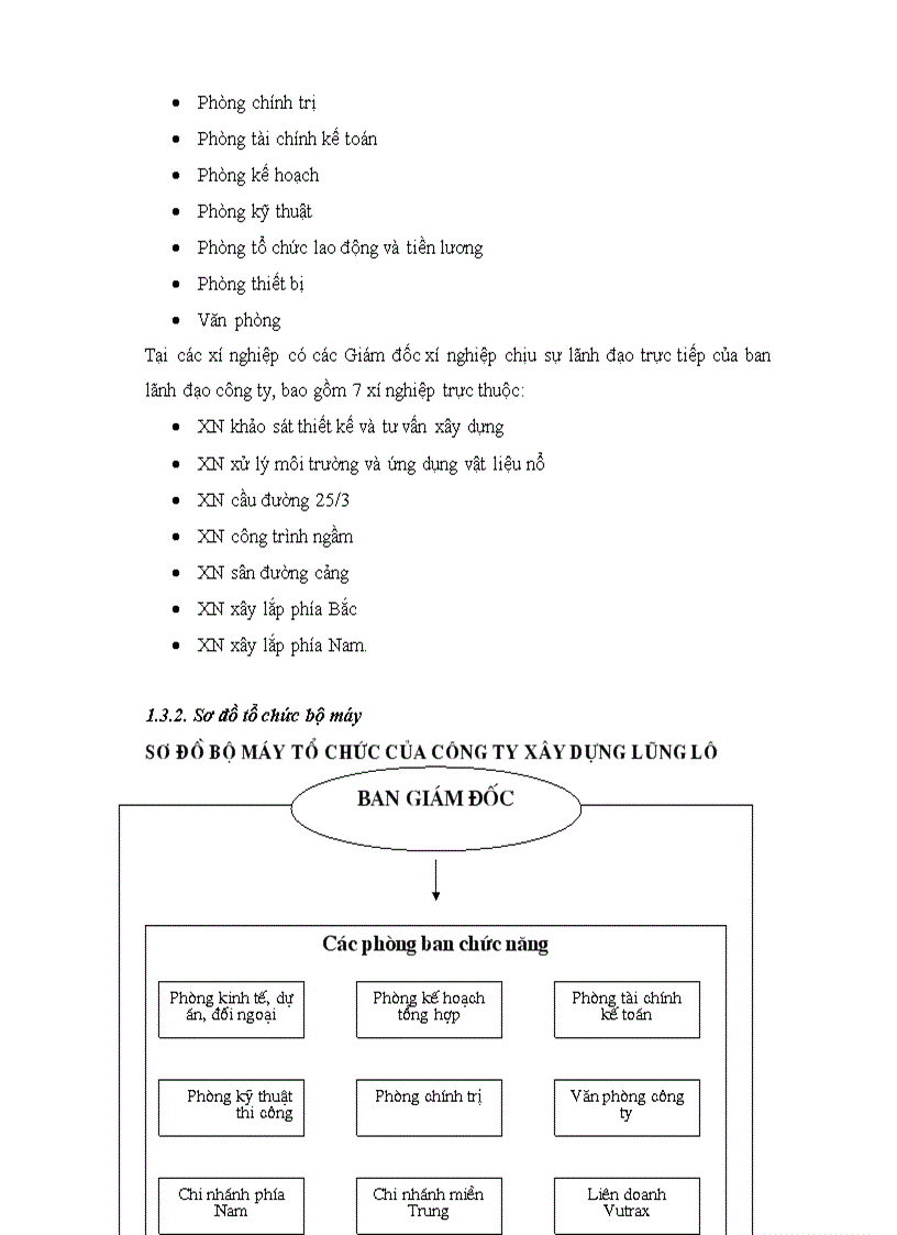 image for page Báo cáo thực tập tại công ty xây dựng Lũng Lô Bộ Quốc Phòng