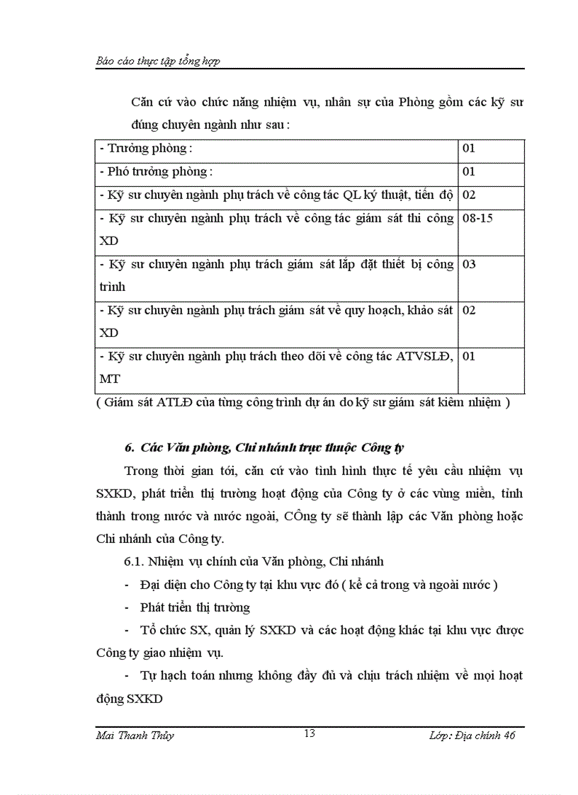 image for page Báo cáo thực tập tại Công ty Cổ phần Đầu tư phát triển nhà và đô thị VINACONEX VINAHUD