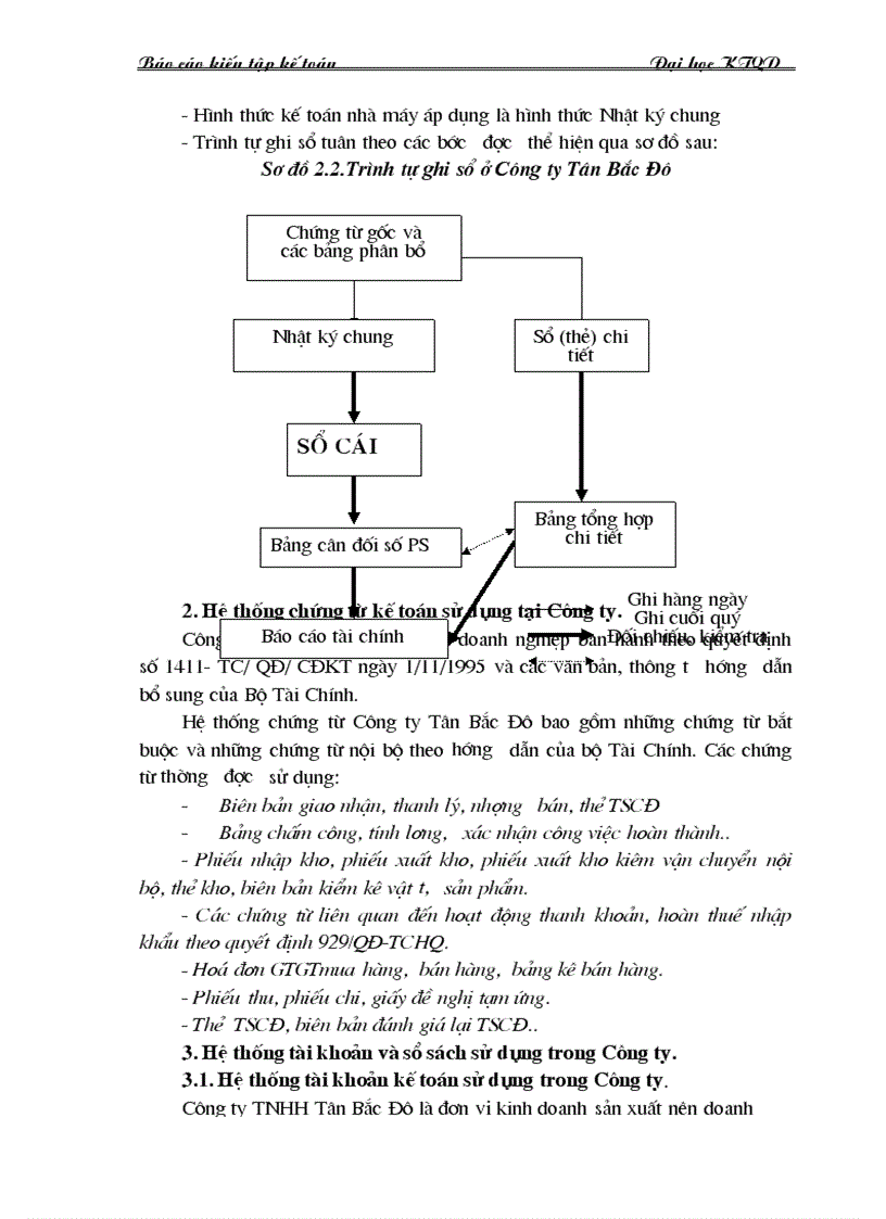 image for page Báo cáo thực tập tại Công ty TNHH sản xuất và thương mại Tân Bắc Đô