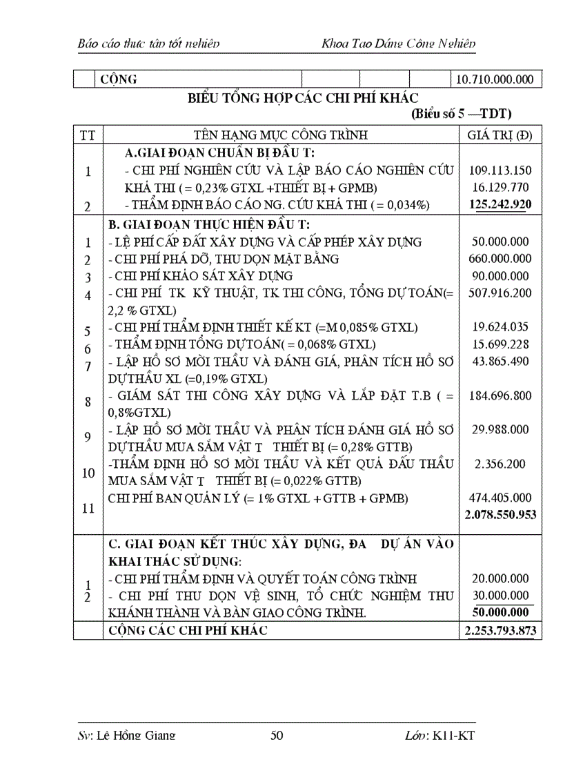 image for page Các tài liệu nghiên cứu chuyên đề về kiến trúc theo hướng đề tài tốt nghiệp
