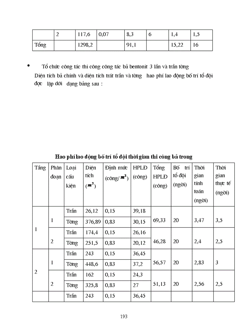 image for page Thiết kế thi công công trình