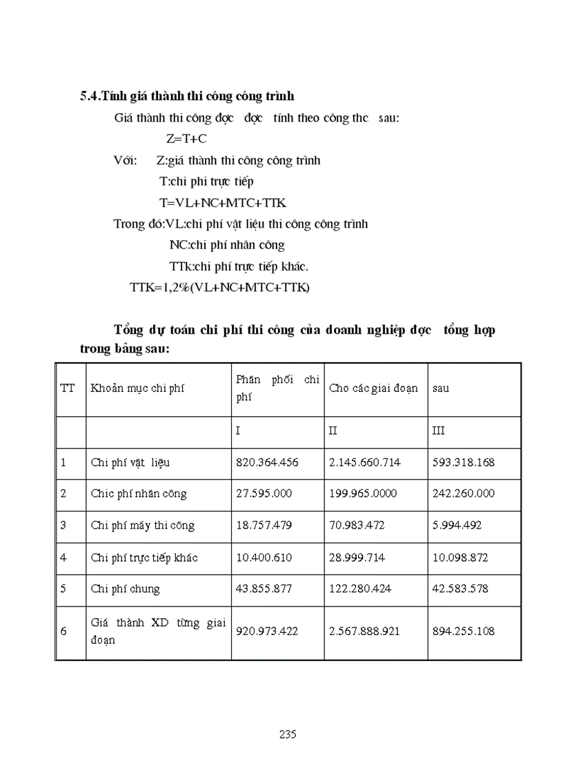 image for page Thiết kế thi công công trình