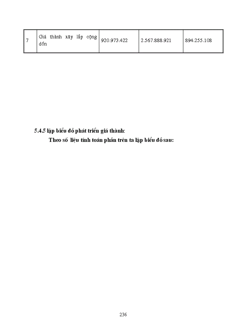 image for page Thiết kế thi công công trình