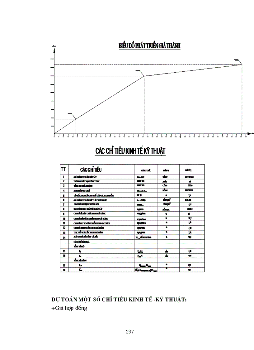 image for page Thiết kế thi công công trình