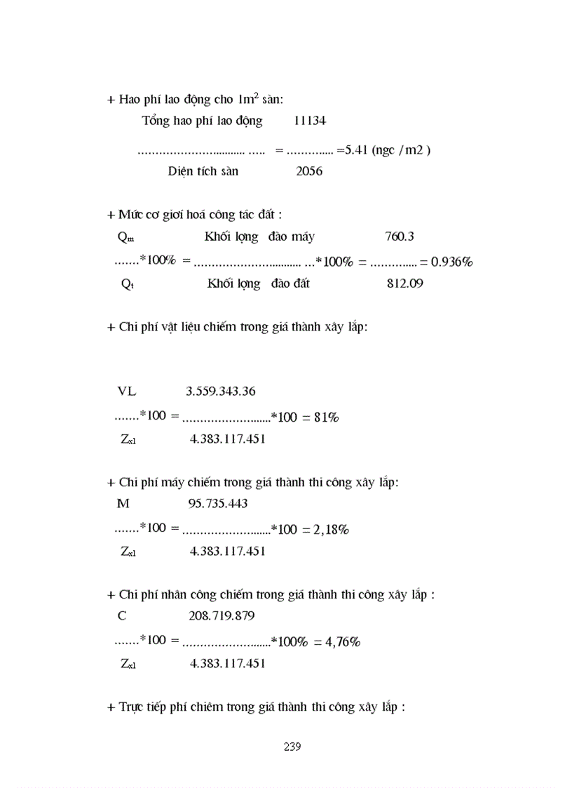 image for page Thiết kế thi công công trình