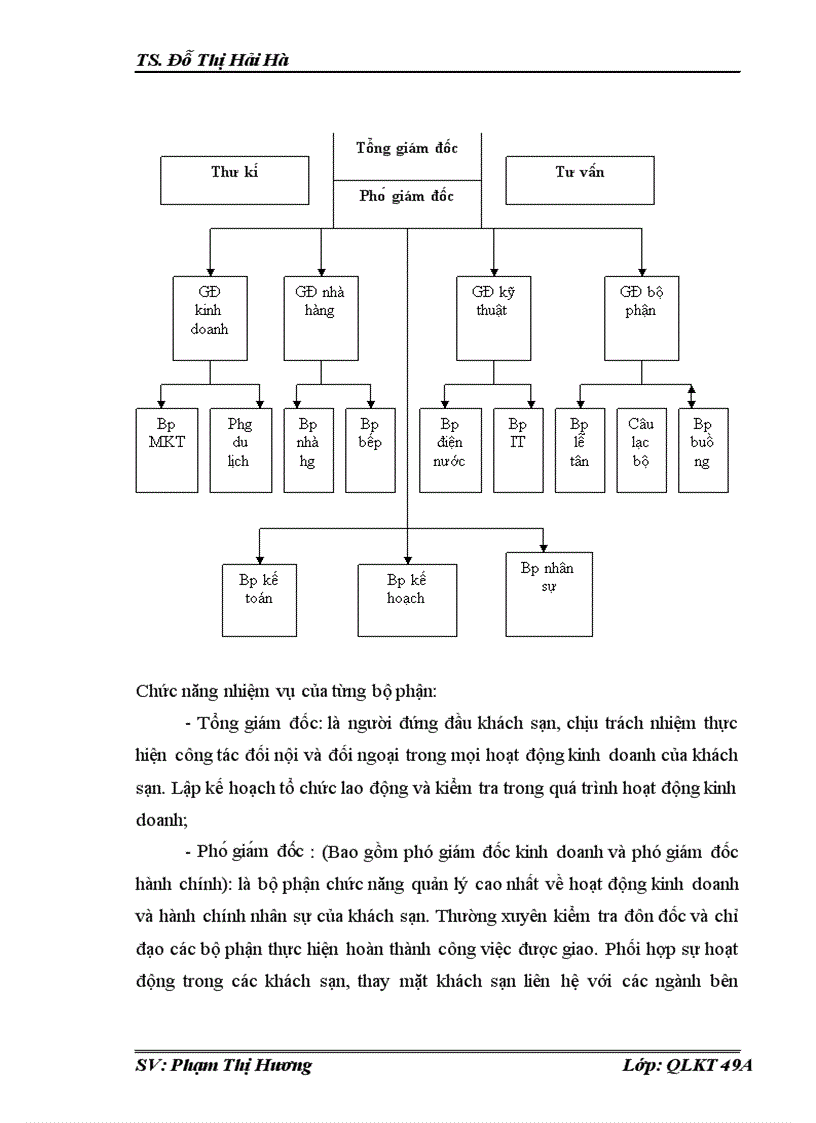 image for page Hoàn thiện hệ thống marketing mix của khách sạn mường thanh hà nội