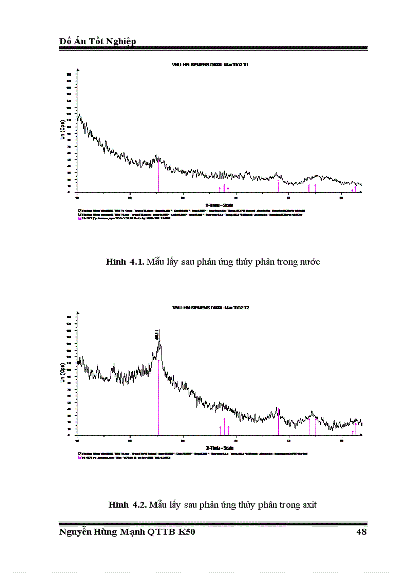 image for page Nghiờn cứu chế tạo Sol Gel chứa cỏc hạt nano TiOơơ2 và ứng dụng phủ màng trờn gốm sứ Ceramic