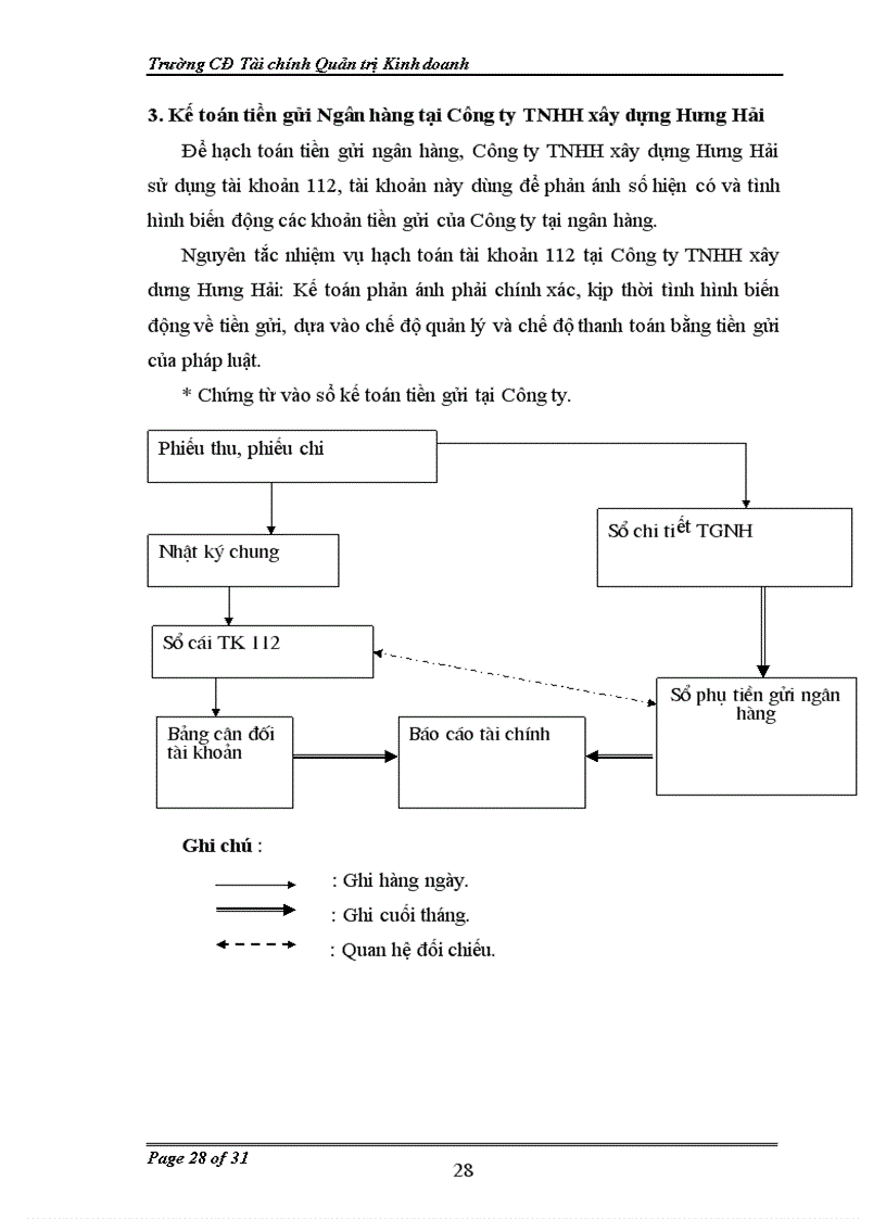 image for page Một số ý kiến nhận xét và đề xuất về công tác kế toán tại Doanh Nghiệp 1