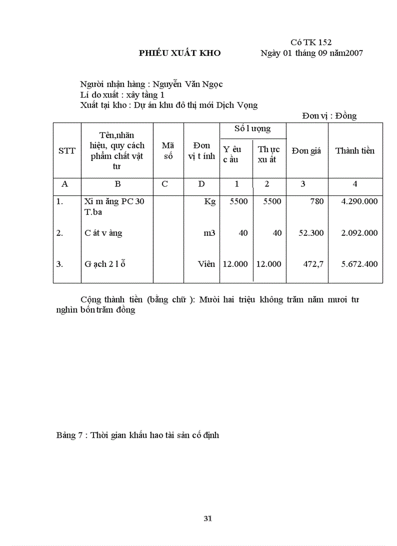 image for page Tổ chức bộ máy kế toán và tổ chức công tác kế toán tại công ty cổ phần phát triển đô thị từ liêm 1