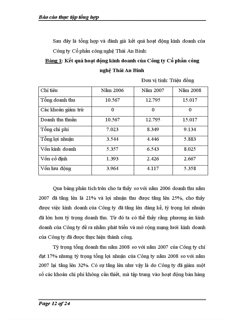 image for page Các Định hướng phát triển của Công ty cổ phần công nghệ Thái An Bình