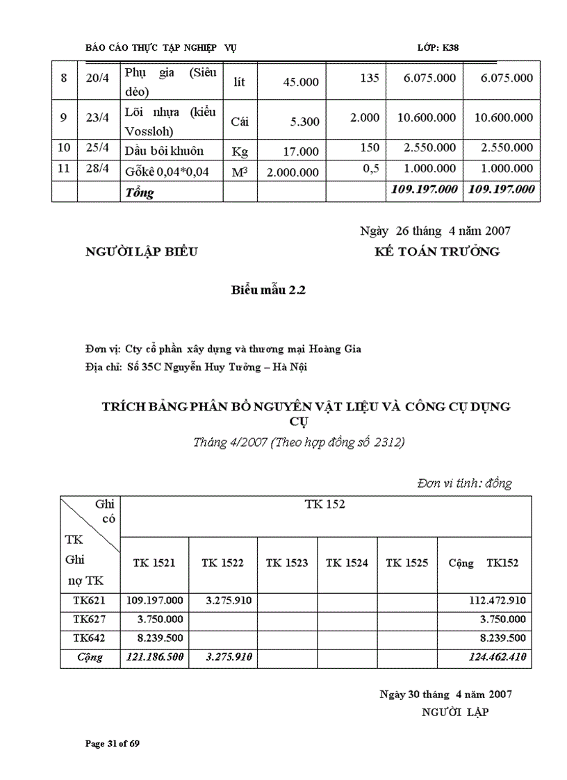 image for page Hoàn thiện kế toán chi phí sản xuất và tính giá thành sản phẩm tại Công ty cổ phần xây dựng và thương mại Hoàng Gia
