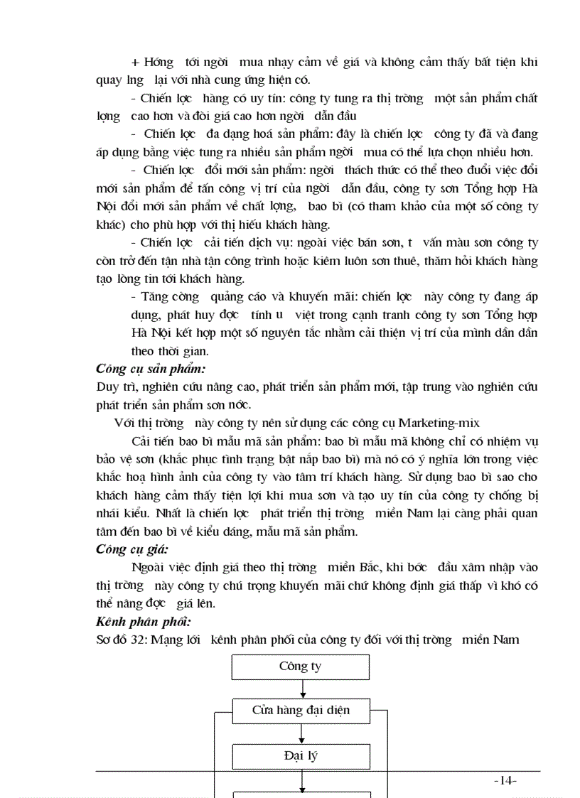 image for page Thực trạng kinh doanh và kế hoạch Marketing của Công ty CP Sơn Tổng Hợp Hà Nội