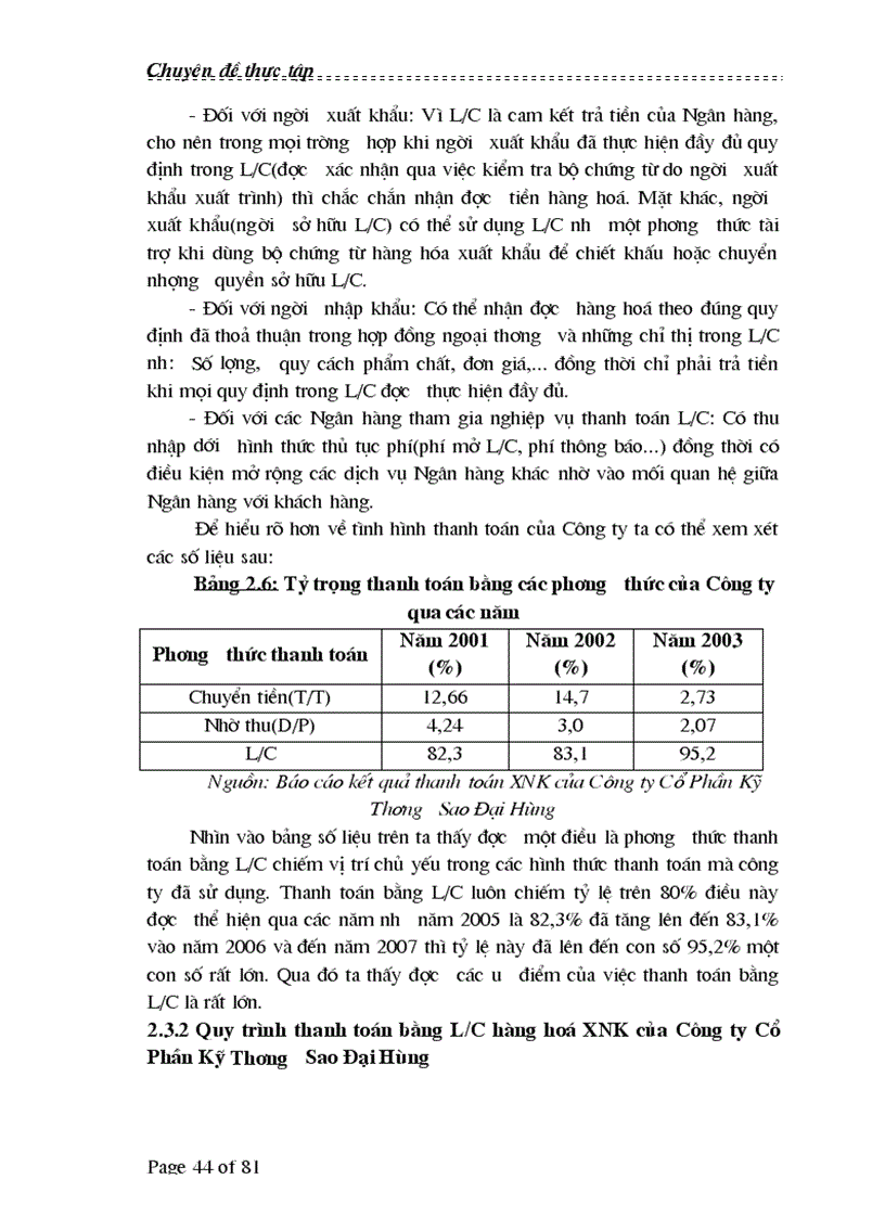 image for page Biện pháp hoàn thiện phương thức thanh toán L C trong hoạt động XNK của Công ty Cổ Phần Kỹ Thương Sao Đại Hùng