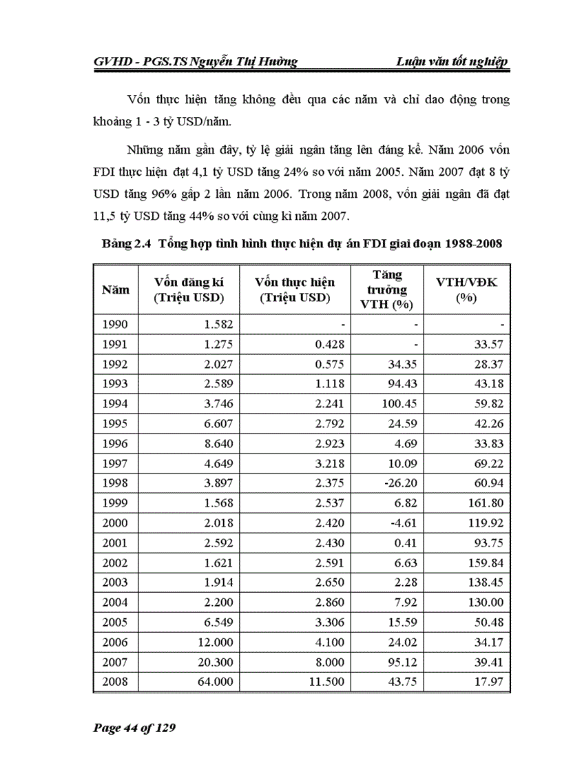 image for page Tăng cường thu hút và triển khai các dự án FDI trong lĩnh vực Ngân hàng tài chính của Việt Nam trong điều kiện mới 1