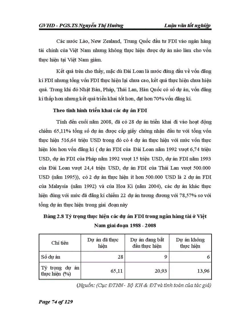 image for page Tăng cường thu hút và triển khai các dự án FDI trong lĩnh vực Ngân hàng tài chính của Việt Nam trong điều kiện mới 1