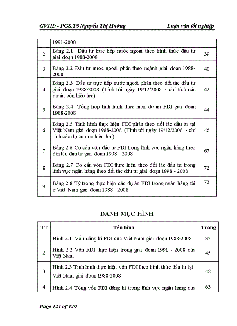 image for page Tăng cường thu hút và triển khai các dự án FDI trong lĩnh vực Ngân hàng tài chính của Việt Nam trong điều kiện mới 1
