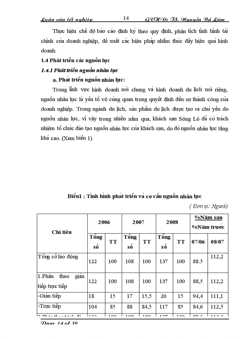 image for page Thực trạng và giải pháp nâng cao chất lượng sản phẩm tại khách sạn Sông Lô 1