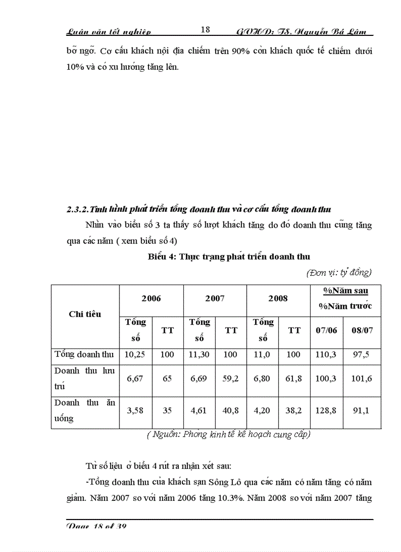 image for page Thực trạng và giải pháp nâng cao chất lượng sản phẩm tại khách sạn Sông Lô 1