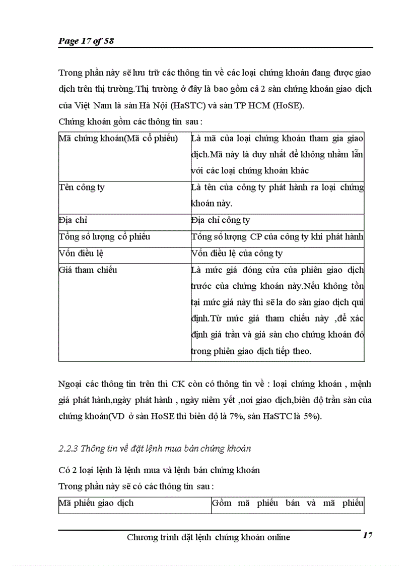 image for page Chương trình đặt lệnh chứng khoán online