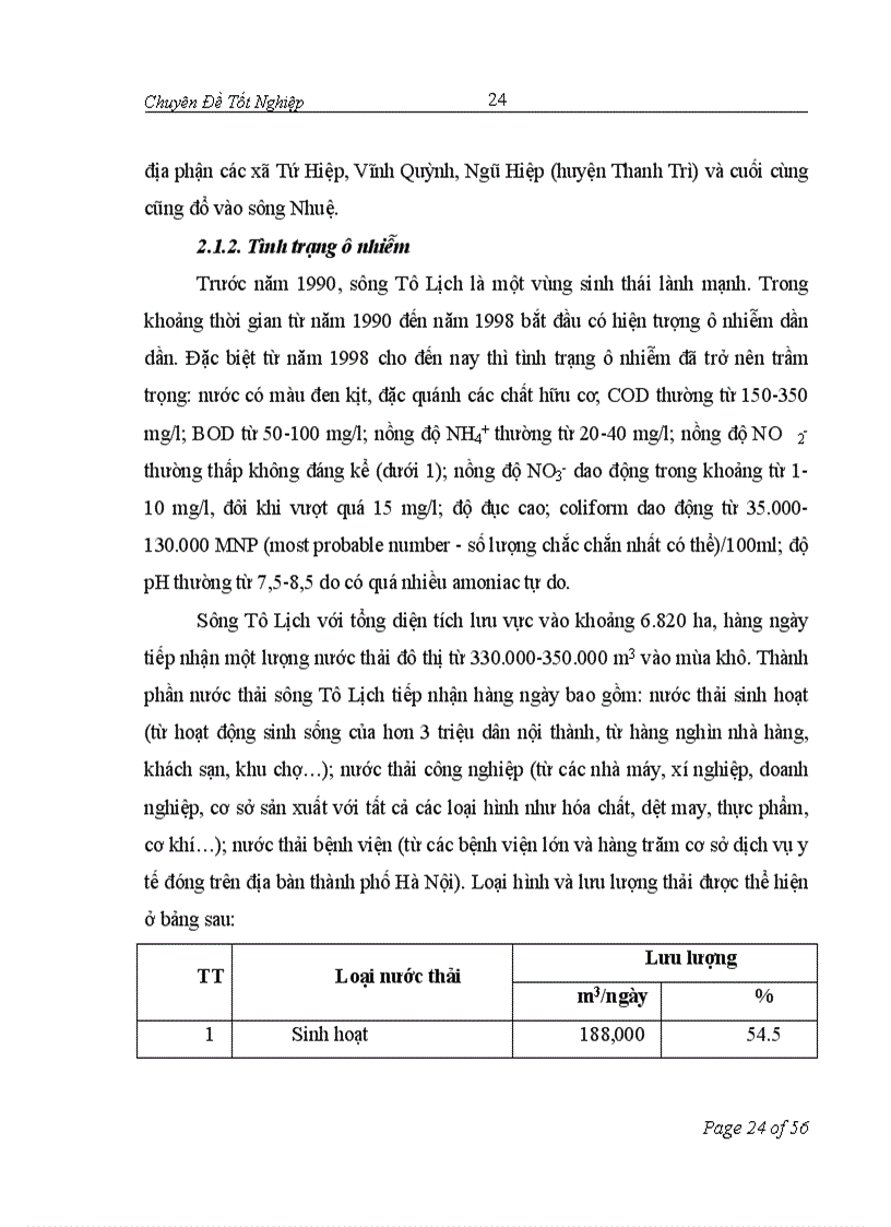 image for page Đánh giá hiệu quả của việc sử dụng nước thải từ sông Tô Lịch trong sản xuất rau tại thôn Bằng B Hoàng Liệt Hoàng Mai