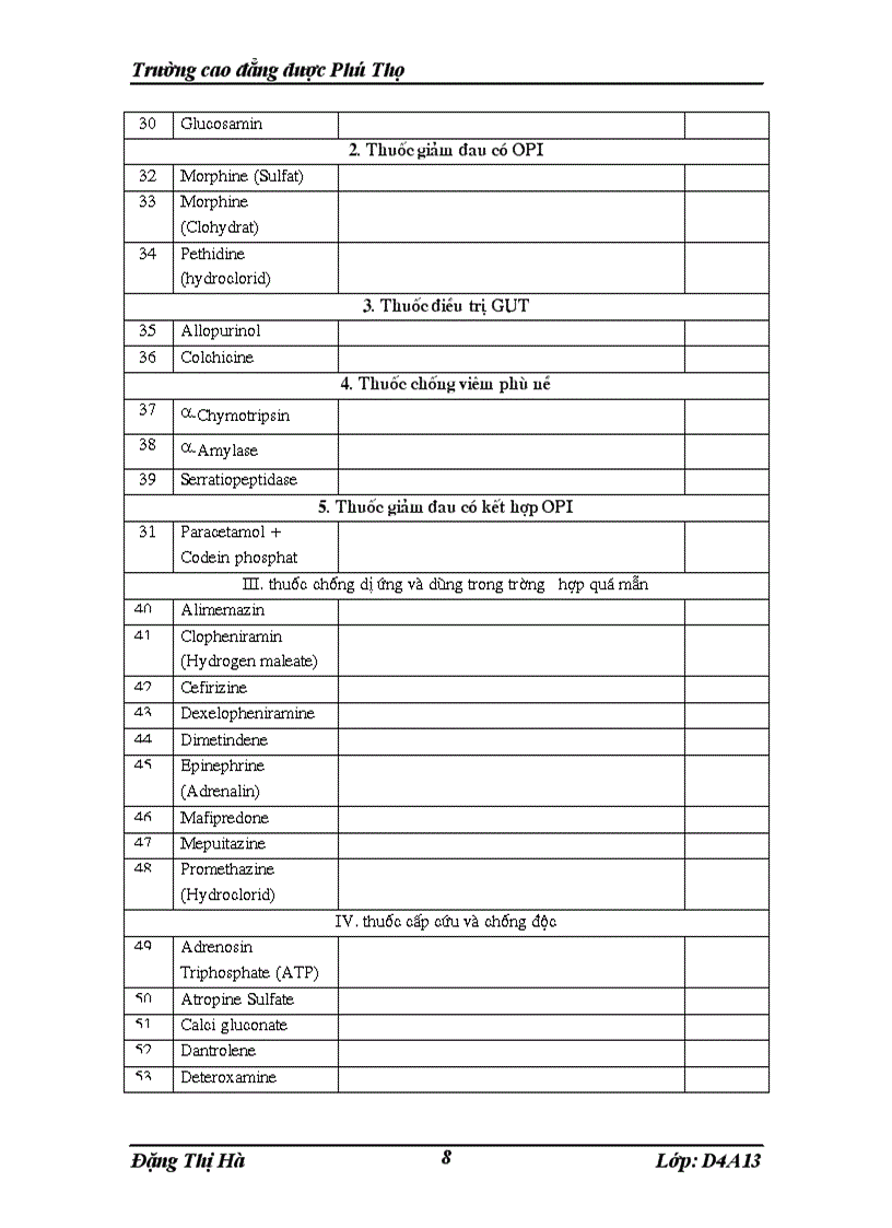 image for page Tìm hiểu về việc sử dụng thuốc tại Bệnh viện hữu nghị Việt Nam Cuba