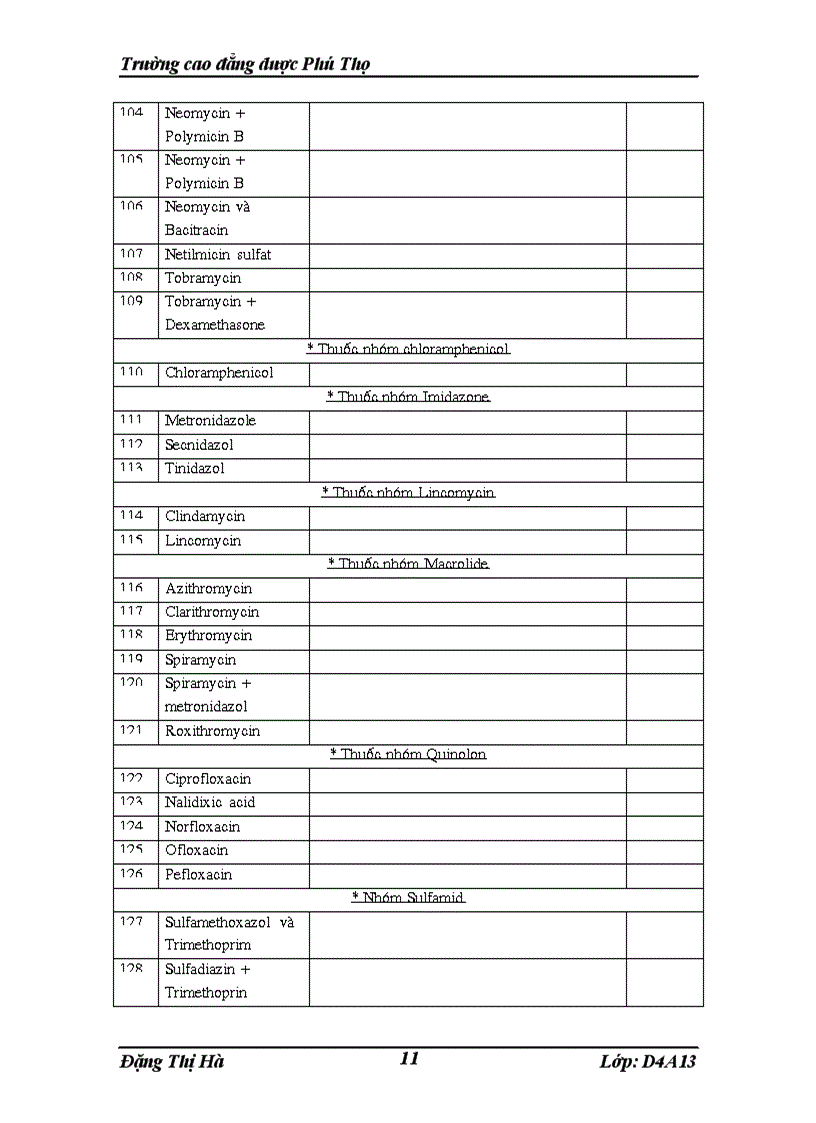 image for page Tìm hiểu về việc sử dụng thuốc tại Bệnh viện hữu nghị Việt Nam Cuba