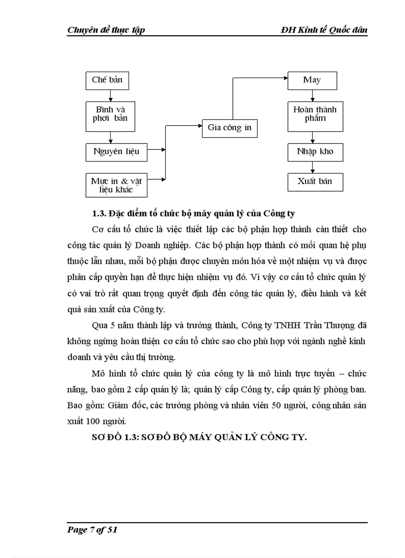 image for page Hoàn thiện kế toán chi phí sản xuất và tính giá thành sản phẩm in bao bì tại Công ty TNHH Trần Thượng