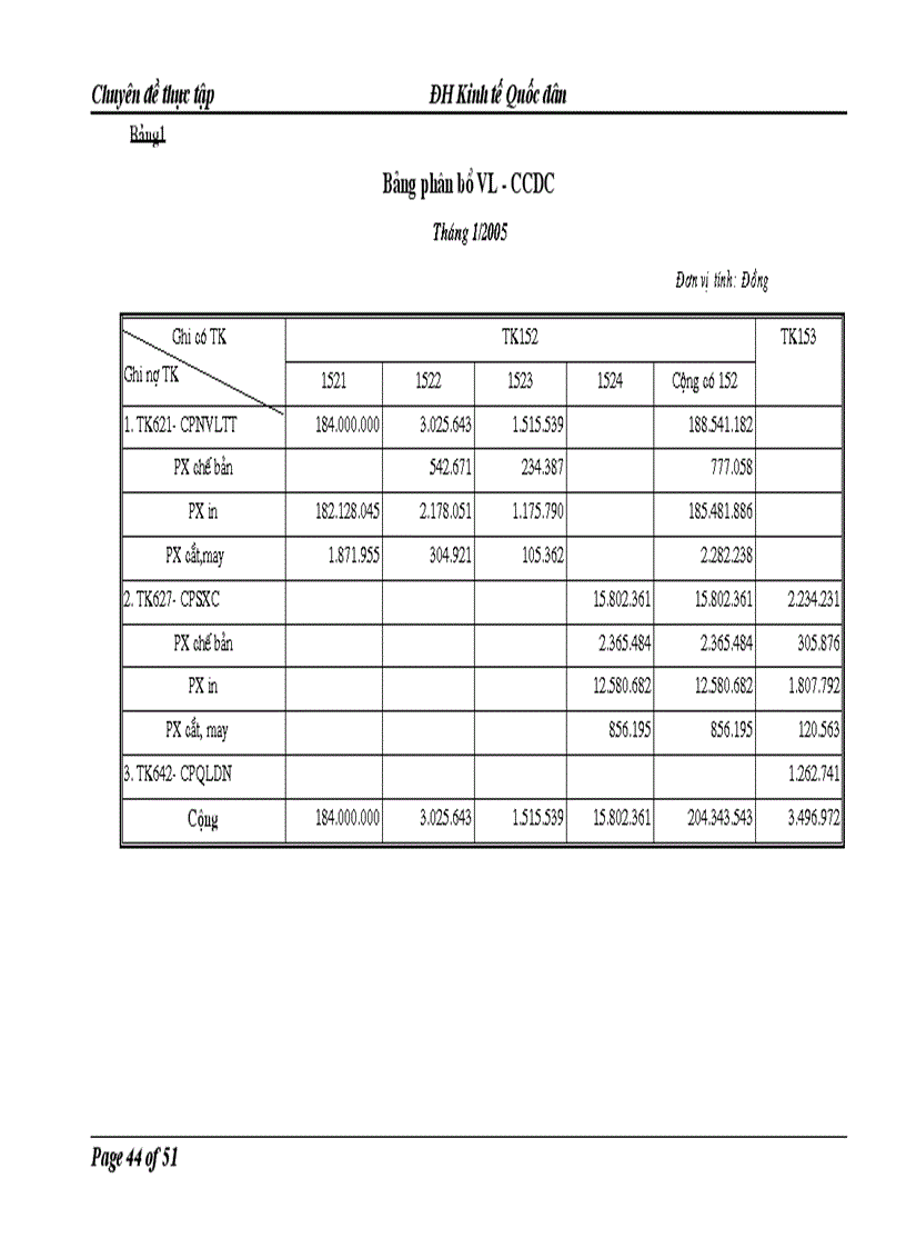 image for page Hoàn thiện kế toán chi phí sản xuất và tính giá thành sản phẩm in bao bì tại Công ty TNHH Trần Thượng