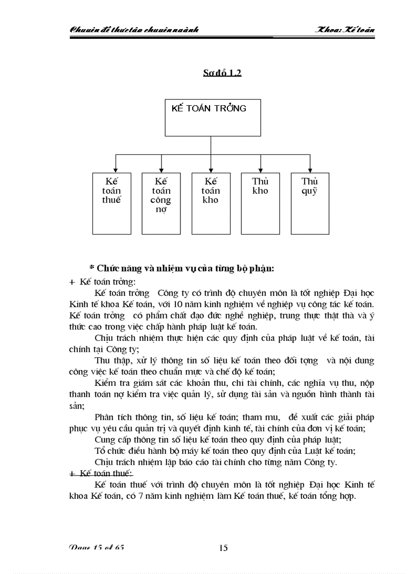 image for page Hoàn thiện kế toán tiền lương và các khoản trích theo lương tại Công ty Trách Nhiệm Hữu Hạn Dịch vụ Tiến Thành 1